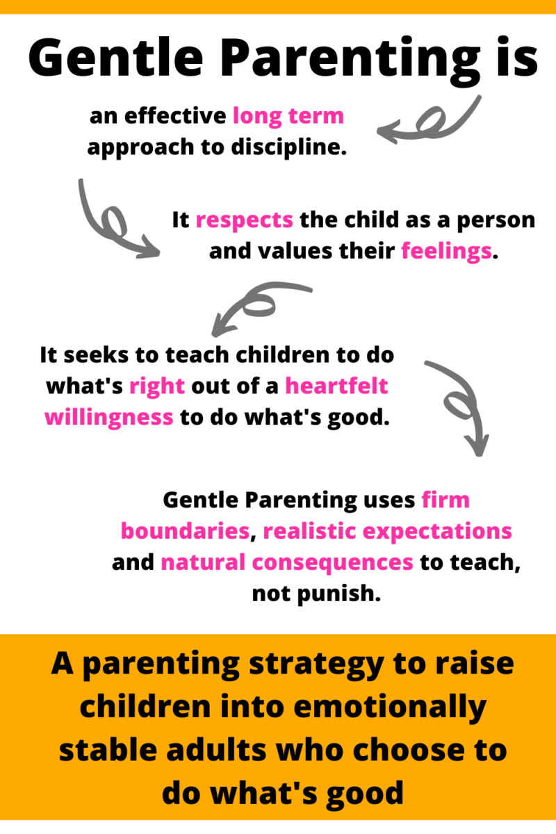 Gentle Parenting definition